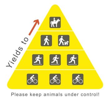Yield-pyramid-final-8.jpg-670x670